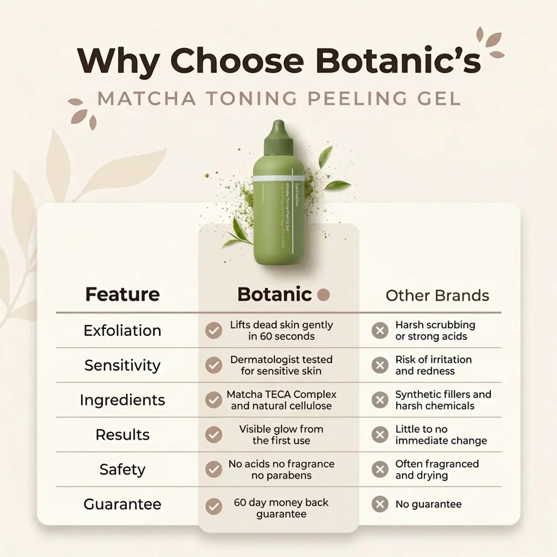 Matcha Toning Peeling Gel